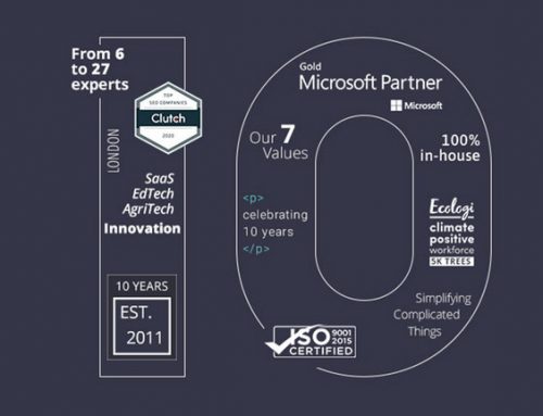 10 Years of Building Software Success
